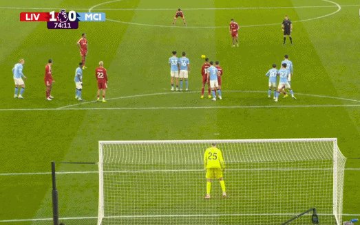 九游体育登陆入口-【英超】索博世界波哈兰德点射绝杀 曼城2比1利物浦